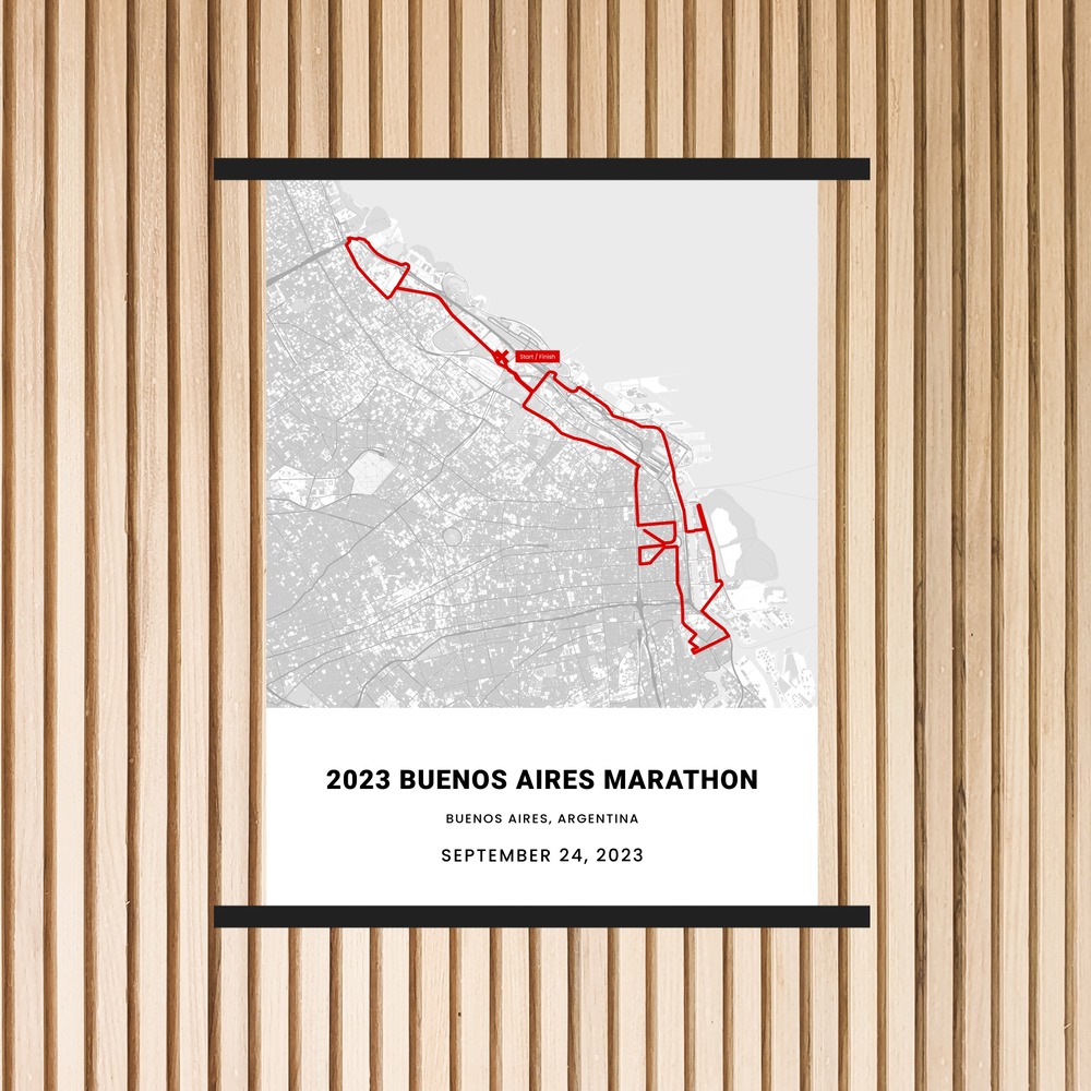 2023 Buenos Aires Marathon Poster - Route Map 7