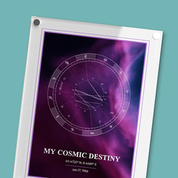 Cover - Natal Chart - Products images 2