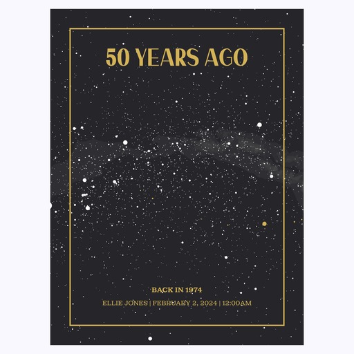 50th Birthday Poster - Celestial Map 1