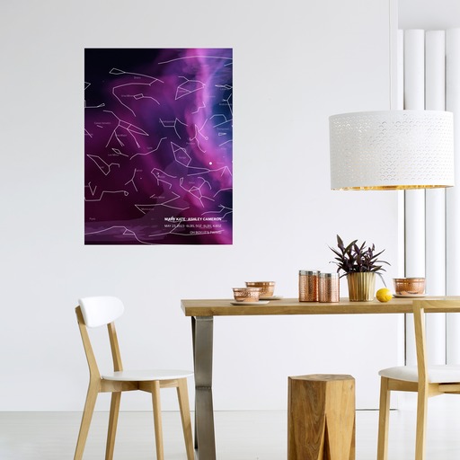 Newborn Twins Poster in Nebula - Celestial Map 6