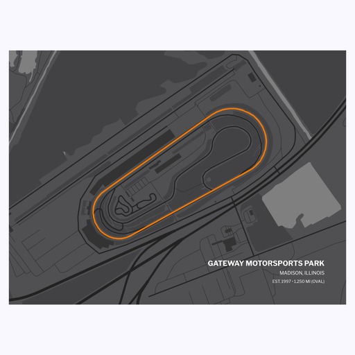 Gateway Motorsports Park Poster - Track Map 1