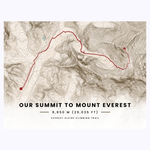 Our Summit: Mount Everest Poster - Route Map 1