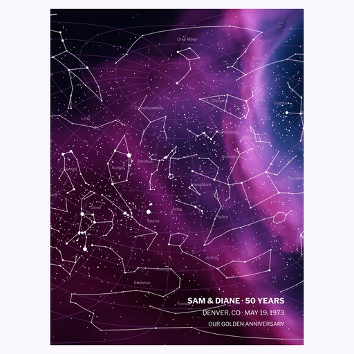 Golden Anniversary Poster in Nebula - Celestial Map 1