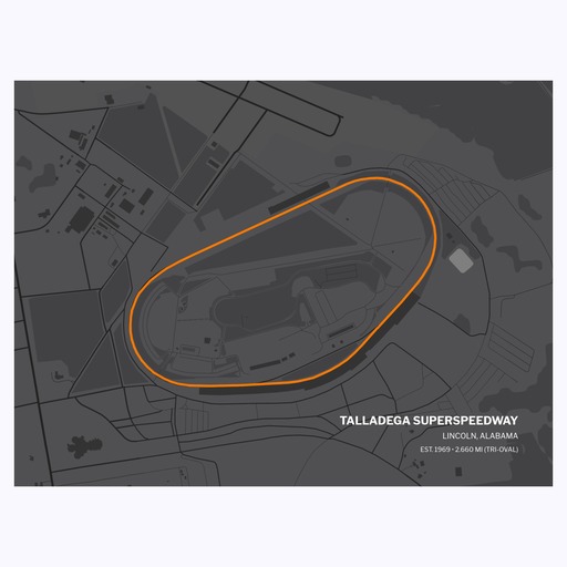 Talladega Superspeedway Poster - Track Map 1