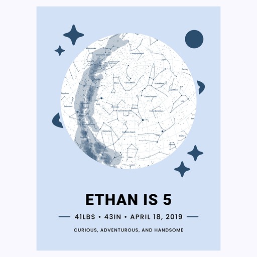 Boys Birthday Poster - Celestial Map 1