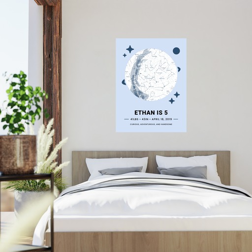 Boys Birthday Poster - Celestial Map 2