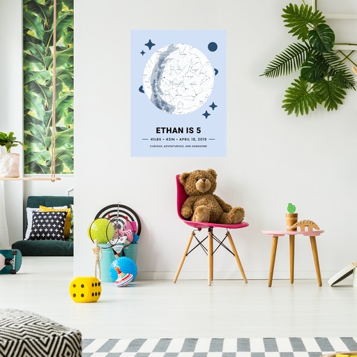 Boys Birthday Poster - Celestial Map 4