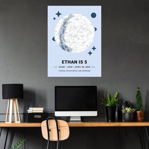 Boys Birthday Poster - Celestial Map 5