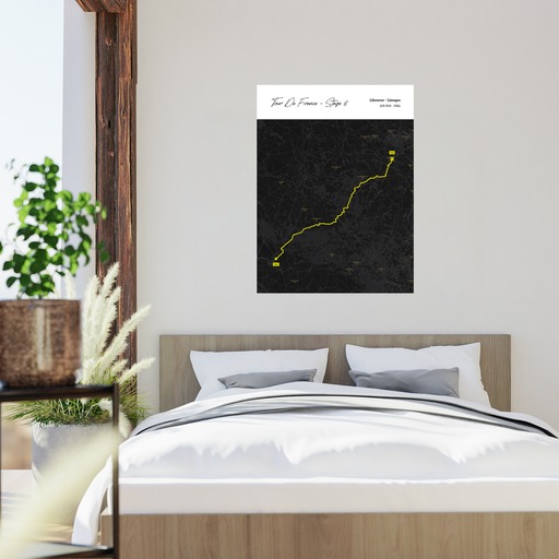 2023 Tour de France Stage 8 Poster - Route Map 2