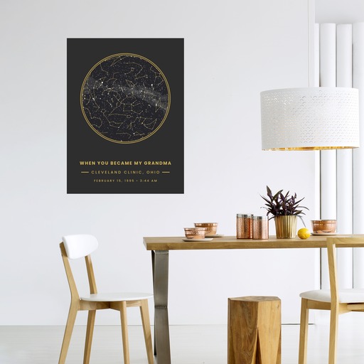The Day You Became My Grandma Poster - Starmap 6