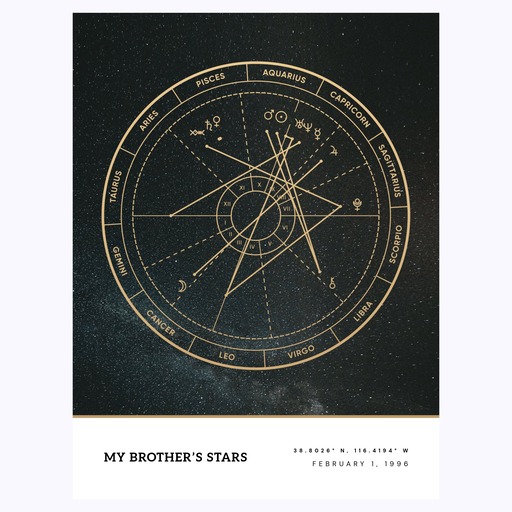 My Brother’s Stars Poster - Deep Space - Natal Chart 1