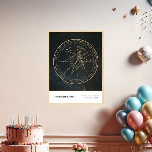 My Brother’s Stars Poster - Deep Space - Natal Chart 3