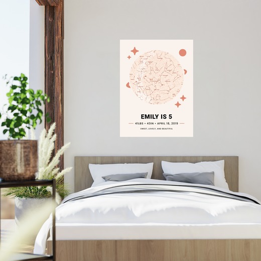 Girls Birthday Poster - Celestial Map 2