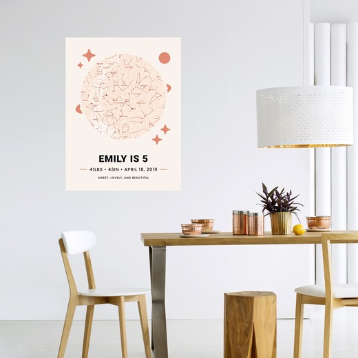 Girls Birthday Poster - Celestial Map 6