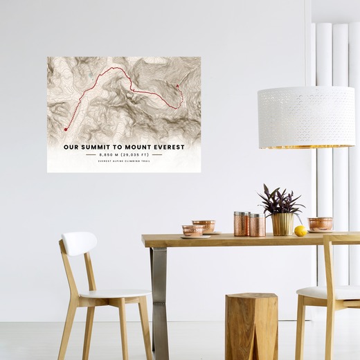 Our Summit: Mount Everest Poster - Route Map 6