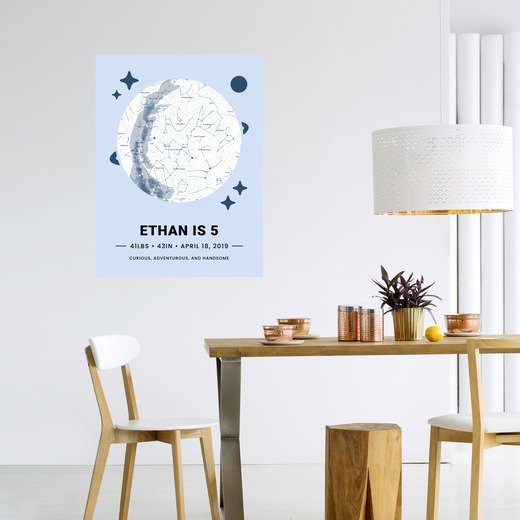 Boys Birthday Poster - Celestial Map 6