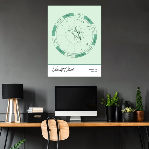 The Day you Were Born Poster - Emerald - Natal Chart 5