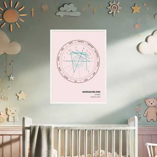 Our Daughter's Birth Poster - Natal Chart 2