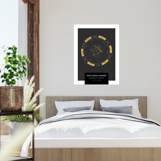 Dad’s Zodiac Journey Poster - Dark Gold- Natal Chart 2