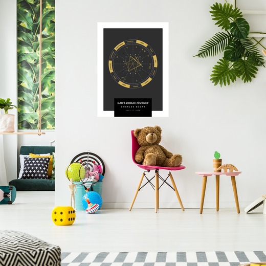 Dad’s Zodiac Journey Poster - Dark Gold- Natal Chart 4