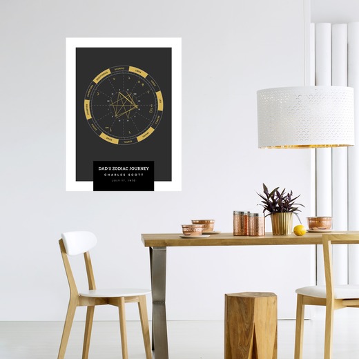 Dad’s Zodiac Journey Poster - Dark Gold- Natal Chart 6