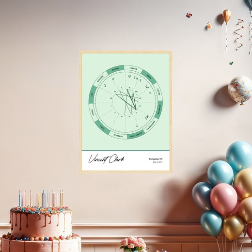 The Day you Were Born Poster - Emerald - Natal Chart 3