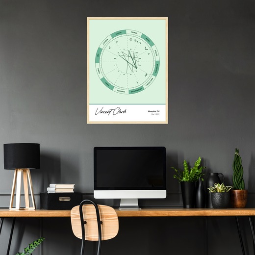 The Day you Were Born Poster - Emerald - Natal Chart 5