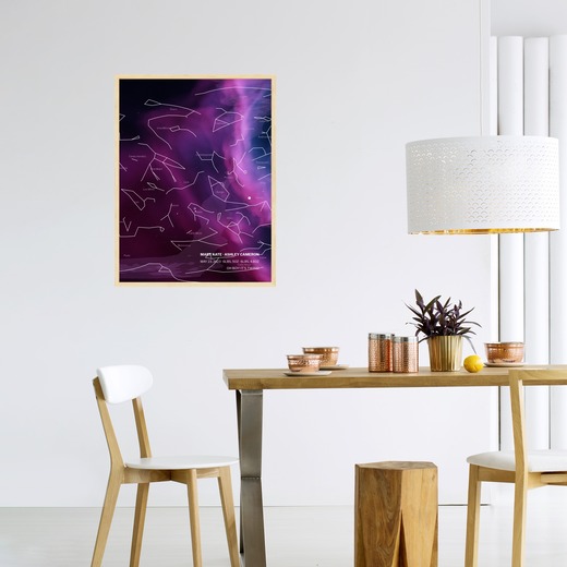 Newborn Twins Poster in Nebula - Celestial Map 6