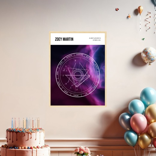 The Day Zoey Arrived Poster - Nebula - Natal Chart 3