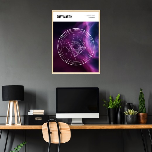 The Day Zoey Arrived Poster - Nebula - Natal Chart 4