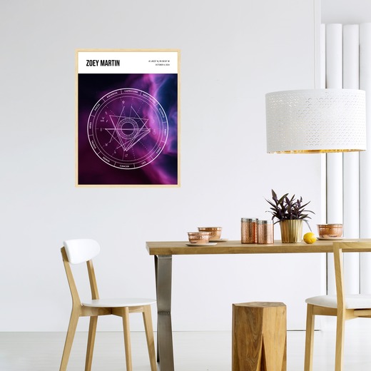 The Day Zoey Arrived Poster - Nebula - Natal Chart 5