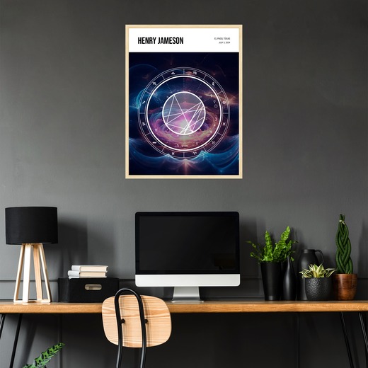 Henry’s Cosmic Portrait Poster - Astral - Natal Chart 4