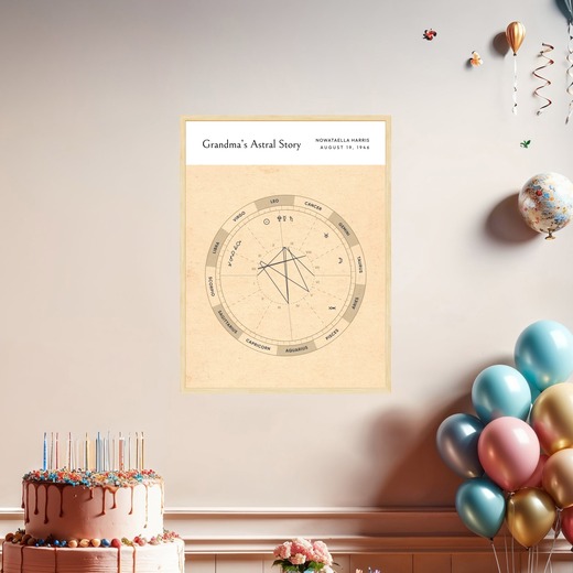 Grandma’s Astral Story Poster - Ancient - Natal Chart 2