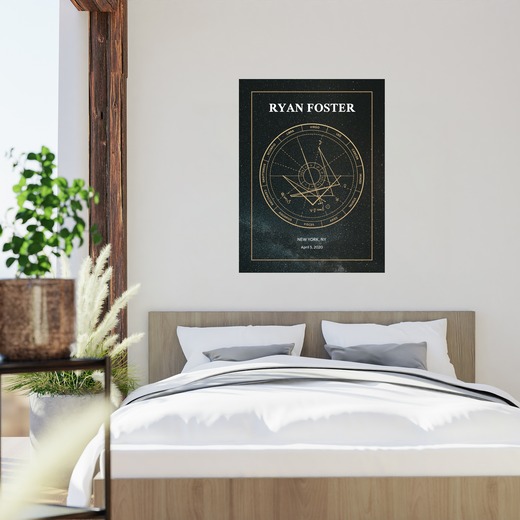 The Day you Were Born Poster - Deep Space - Natal Chart 2