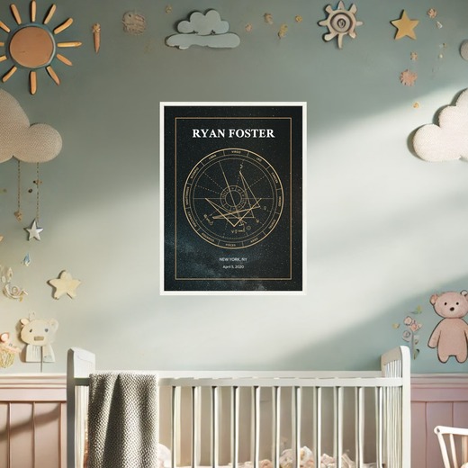 The Day you Were Born Poster - Deep Space - Natal Chart 2